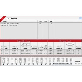 Resim Sibop Takımı 0814 0815 In 8 Ex 8 Saxo 1.6i Vts 16v 96254648 96254645 