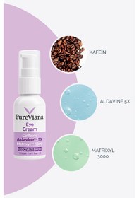 Resim Pureviana Göz Kremi 30ml Kafein + Peptit + Hyaluronik Asit Morluk, Göz Altı Torbası Ve Karşıtı 
