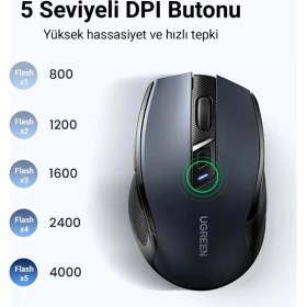 Resim Ugreen 4.000 DPI Ergonomik Sessiz Kablosuz Optik Mouse, 90545 