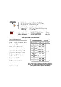 Resim Alpa 12Volt 10Amper Mikroişlemci Kontrollü Akü Şarj Cihazı / 84444656 