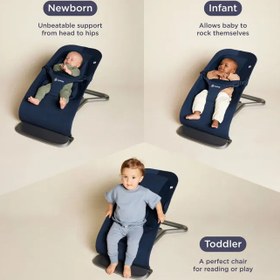 Resim (15 haziran teslim) <br>Ergobaby Evolve <br> 3'ü 1 Arada Ana Kucağı (midnight blue) 