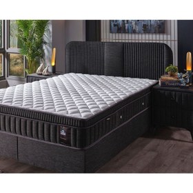 Resim Tutku Yatak Floransa Torba Yaylı Kendinden Pedli 4 Mevsim Omurga Destek Süngerli Yatak+Baza+Baza Başlığı 