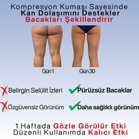 Resim 3'lü Etki Taytı Selülit, Varis, Lipödem Loluna - L / Siyah 