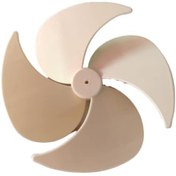 Resim Altus Uyumlu Buzdolabı Fan Pervanesi 145 Mm - 4858340185 - 435914510 