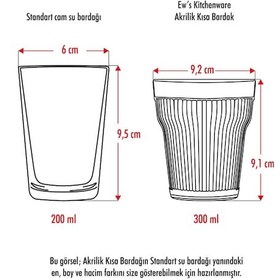 Resim Akrilik Şeffaf Tekli Kısa Bardak & Su Meşrubat Kahve Yanı Bardağı 300 Ml Cam Değildir Çok Renkli 