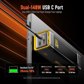 Resim Aohi Starship 27.600 mAh 240W PD3.1 Powerbank, Akıllı Dijital Göstergeli 2si1 Arada Taşınabilir Hızlı Şarj Cihazı, Şarj İstasyonu Siyah 