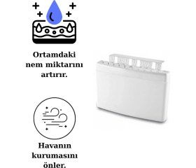 Resim Dükkanönü 4 Adet Plastik Fresh Air Kalorifer Suluğu 