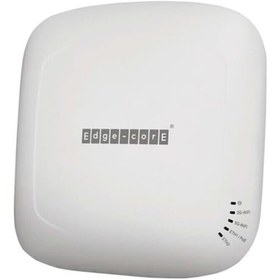 Resim Controller-based 11ac Dual Band, Wave 2, 4x4 Mu-mımo Indoor Ap 