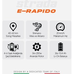 Resim Strada Cycles E-Rapido 20 Jant Folding Elektrikli Bisiklet 