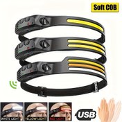 Resim 1pc Şarj Edilebilir LED Baş Lambası ile Hareket Sensörü, COB+XPE Outdoor Baş Lambası, Parlatılmış ABS, Su Geçirmez Olmayan, LED Işık, ≤36V, Şarj Kablosu ile, Kamp, Yürüyüş, Koşu, Olta Balığı için İdeal 