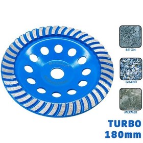 Resim Master 504907 Turbo Elmas Yüzey Temizleme 180 Mm 