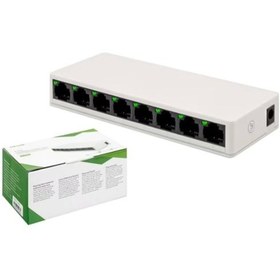 Resim Zr473 8 Port Switch 