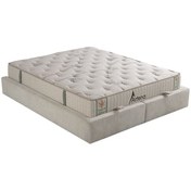 Resim MyViscoo Artena Yatak 