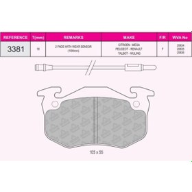Resim BESER 3381 Fren Balatası Arka CLIO I 90- CLIO II Megane I 95- / 106 II 96- 205 83- 206 98- 309 / Zx 91- Saxo 96- Xsara 97- 