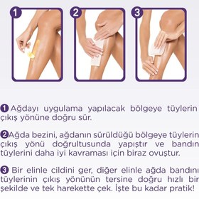 Resim Ağda Bezi Rulo 10 Metre - STD / STD 