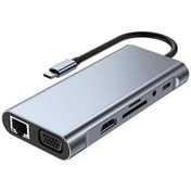 Resim 11in1 Dönüştürücü Hub 114 Gri Newface- TYPE-C,HDMI,USB3.0 x4,RJ45 Fuchsia
