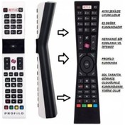 Resim Profilo Netflix Tuşlu Beyaz Lcd-Led Tv Kumanda 