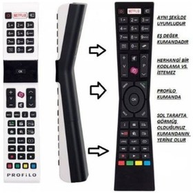 Resim Profilo Netflix Tuşlu Beyaz Lcd-Led Tv Kumanda 