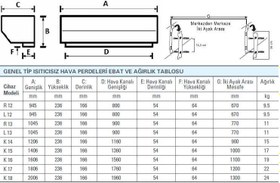 Resim Olefini K-16 Genel Tip Isıtıcısız 160 cm Hava Perdesi 