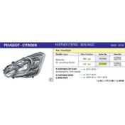Resim AYFAR Far Sınyal Sol Elektrıklı Motorlu E Belgelı (H4) Berlıngo Iıı (0812) 