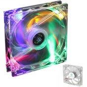 Resim Genel Markalar 12cm Kasa Fanı - 4 Renk - Sessiz Işıklı Ledli Fan 