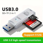 Resim 2'si 1 Arada Mini USB 3.0 Kart Okuyucu - PC & Laptop için SD/Micro SD/TF Hafıza Kartı Adaptörü, Flash Sürücü Uyumlu 