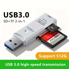 Resim 2'si 1 Arada Mini USB 3.0 Kart Okuyucu - PC & Laptop için SD/Micro SD/TF Hafıza Kartı Adaptörü, Flash Sürücü Uyumlu 