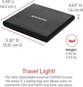 Resim VERBATIM Harici Slimline CD/DVD Yazıcı, USB 2.0, Moblies Sürücü, Nero Burn & Arşiv Yazılımı Dahil, Harici DVD Yazıcı, Harici CD Sürücü, Kompakt Tasarım, Siyah 