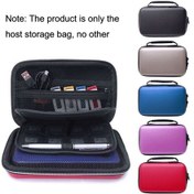 Resim Nintendo 3ds Xl İçin Ghkjok Gh1818 Eva Koruyucu Oyun Konsolu Çantası Kırmızı 