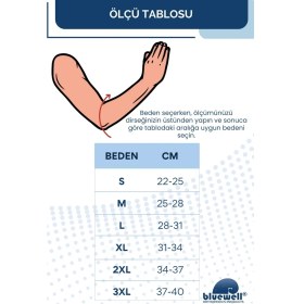 Resim Bluewell Orthopedıcs Products Örme Antrenman Ortopedik Dirseklik Fitness Tenis Golf Dirsekliği Ortopedik Spor Dirseklik, Unisex 2'li Paket 