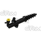 Resim Cıfam 404159 Debriyaj Alt Merkezi P207 07 15 P208 12 19 P301 12 P2008 13 C3 09 16 C4 14 Ds3 11 15 2182.e2-9683750480-2182.c6-2182.60 