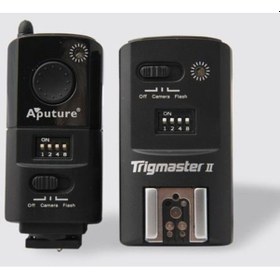 Resim Aputure Mx Iı-n Trigmaster 