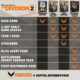Resim Ubisoft Ps4 Tom Clancy's The Division 2 