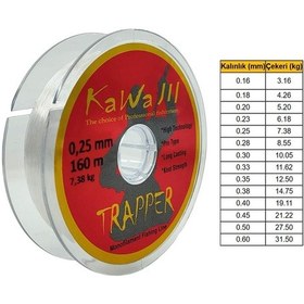 Resim Kawa Jıl Trapper 160m Şeffaf Monofilament Misina-8750 - 0.23 Mm 