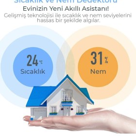 Resim TLS Robotik Zigbee Akıllı Termometre LCD Ekranlı Wi-Fi Sıcaklık ve Nem Ölçer 