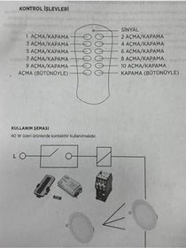 Resim Cata Uzaktan Kumanda 10 Kanal Avize Kumandası 10x500W CT-9152 Turkuaz, TYC00291795801 