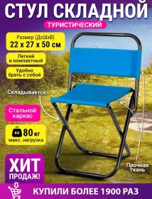 Resim Velton Doğa Tatili İçin Katlanabilir Sırtlıklı Kamp Sandalyesi 16446333 Mavi 