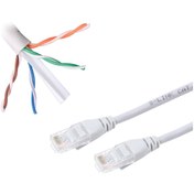 Resim Oem Patch Kablo Cat6 0 60M 