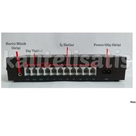 Resim Fortel Z308 3 Harici 8 Dahili Telefon Santrali + Robot Dolum 