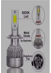 Resim H7 Led Far Ampulü 