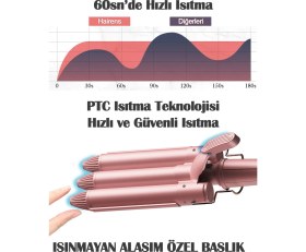 Resim Hairens 25MM Wag ve Su Dalgası Saç Maşası Seramik Malzeme ile 2 Isı Kademesi Özelliği 