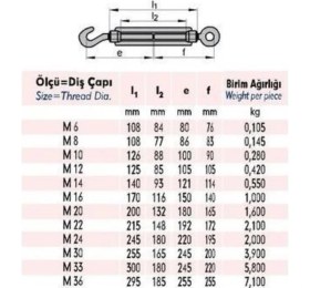 Resim SHC4200 Mey Ithalat® M20 Çektirme ( 2 Adet ) 