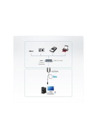 Resim Aten UE350A-AT 5M USB 3.1 Gen 1 
