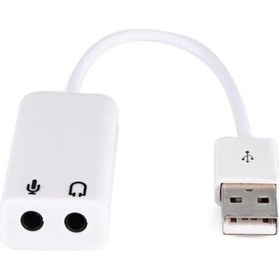 Resim 7.1 Usb Ses Kartı Diğer 