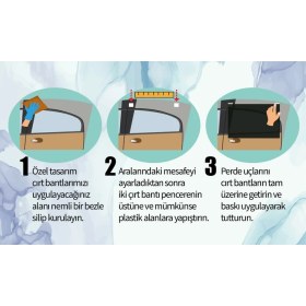 Resim Perisfer 1 Adet Fix-it Universal Oto Perde Yan Cam Güneşlik - Ekstra Geniş Pratik Yolcu Perdesi 
