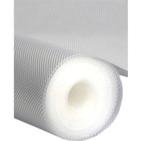 Resim Renklime Kaydırmaz Şeffaf Raflık Örtüsü 45X300 cm Dolap Içi, Çekmece ve Buzdolabı Koruyucu Eva Pvc Kaplama 