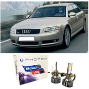 Resim Audi A8 D3 Led Xenon Kısa Far Ampulü H7 Mono Yeni Seri Beyaz 2002-2009 