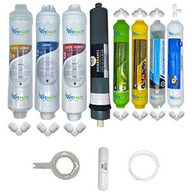 Resim Pemax Water Solutions Kapalı Kasa Su Arıtma Cihazlarına Uygun Eco 8'li Platinium Mebran Alkali-Mineral-Detox Set 