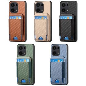 Resim Xiaomi Poco X7 Pro Karbon Fiber Dikey Flip Cüzdan Standı Telefon Kılıfı Yeşil 