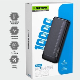 Resim Ag01-002 Ag01-002 10.000 Mah P.bank 2 Type-c + 1 Usb Girişli Siy Siyah 